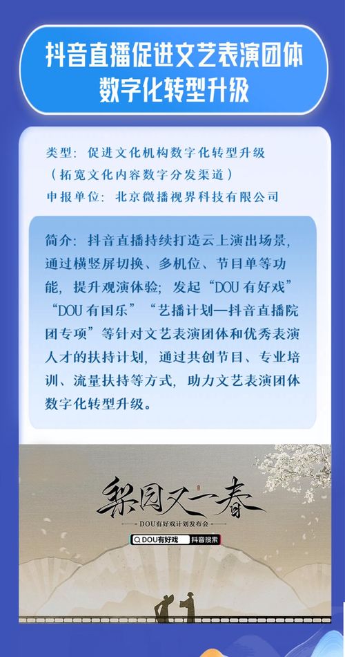 2023文化大數據產業成果巡禮 數字文化創意內容應用服務賦能新生態